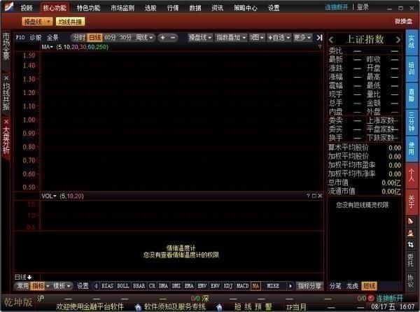 益盟操盘手乾坤版