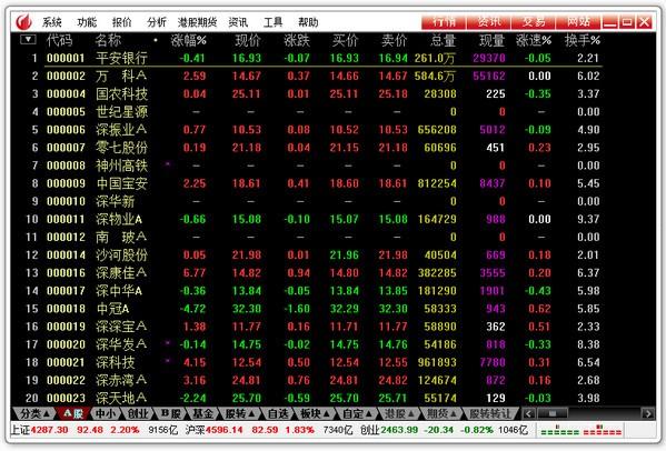 国联证券合一版下载