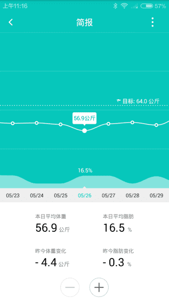 云麦好轻手机版 v1.8 