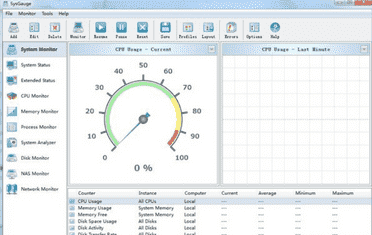 SysGauge最新版下载
