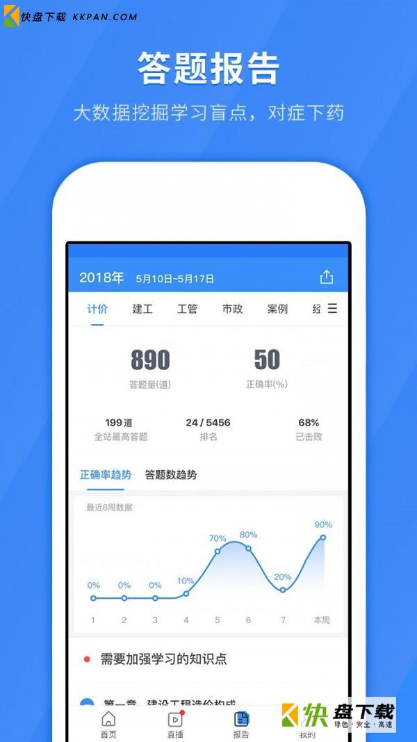 快题库 app v4.8.3