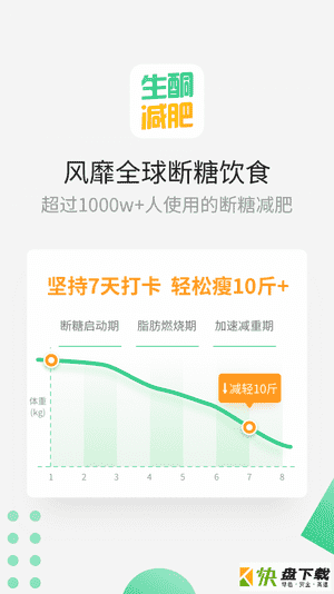 生酮减肥app下载