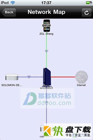 NETGEAR Genie网件精灵安卓版  v3.1.28