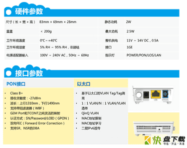 HG8310M ONT资料下载