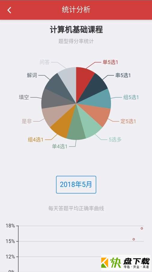 南琼考试系统安卓版 v1.7.4 最新版