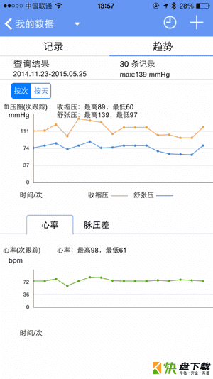 高血压管家下载