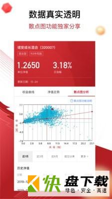 鼎信汇金app