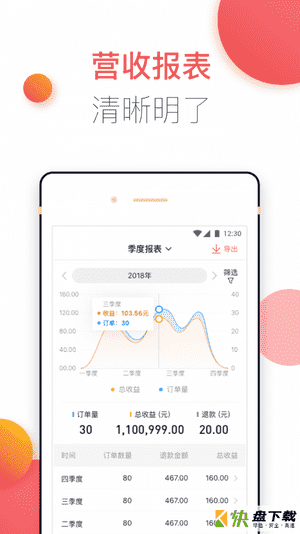 企鹅商家版app