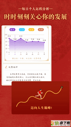 老黄历日历万年历app