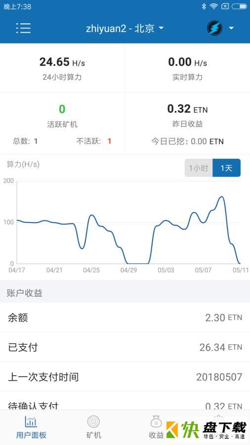 币印矿池app