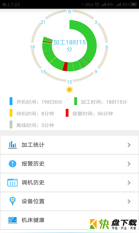 数控云管家app