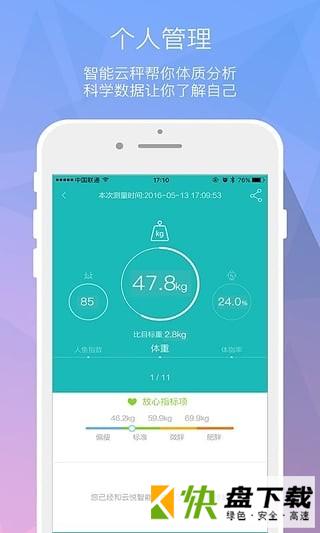 人鱼线app