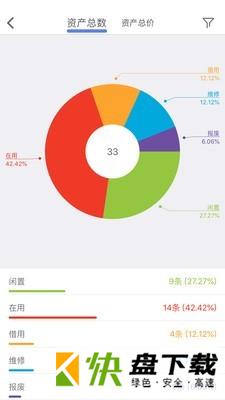 玛雅固定资产下载