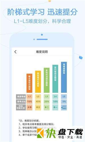 逗你学app