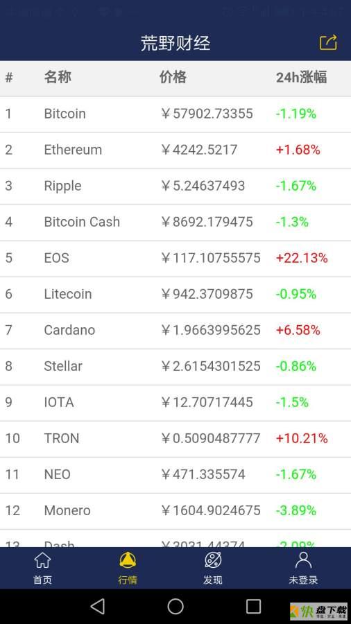 荒野财经安卓版 v1.1.9 最新版