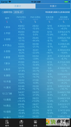 河南省空气质量app下载