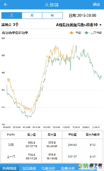 乐电智维下载