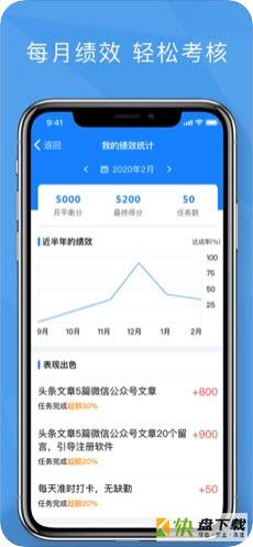 功道云绩效考核app