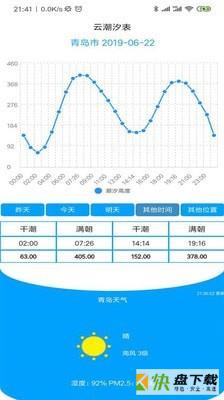 云潮汐表app下载