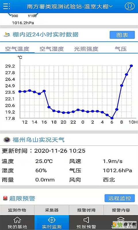 农气宝