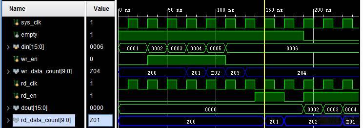 TCP/IP