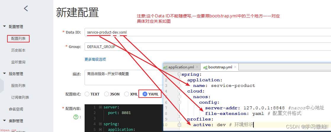 Nacos Config 配置中心攻略和详解